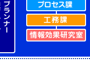 SEIUN�|���V�[�C���[�W